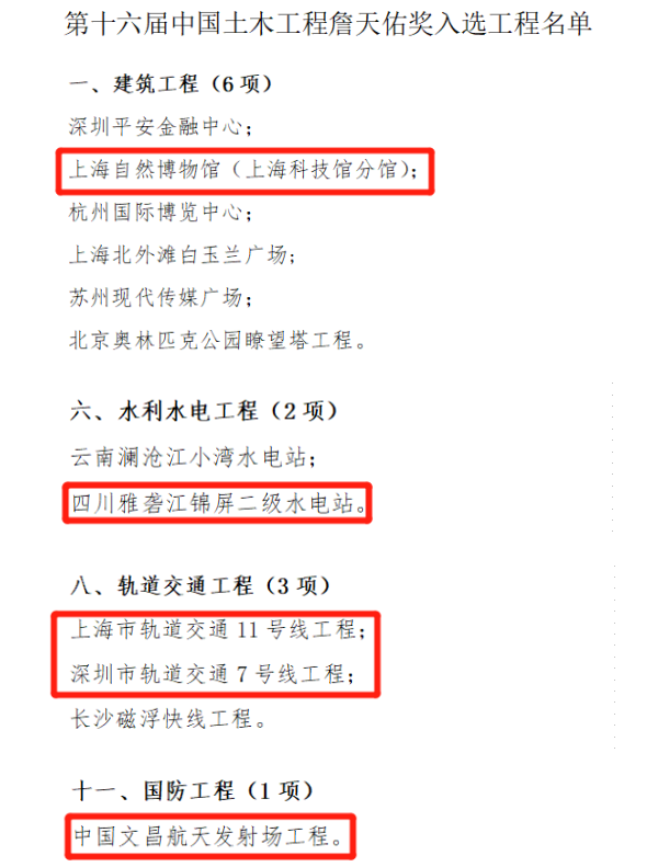 詹天佑獎，也是（shì）中國土木工程設立的（de）最大獎項（xiàng）。