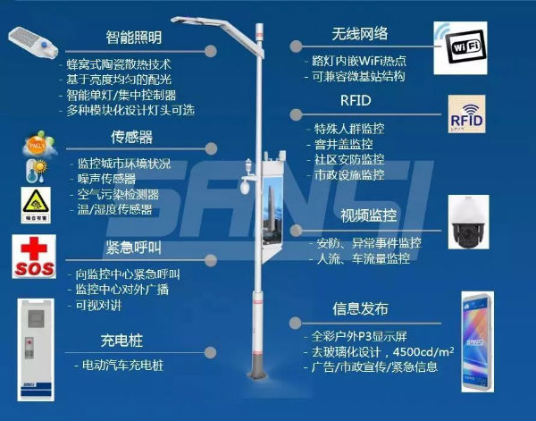www.91智慧路燈