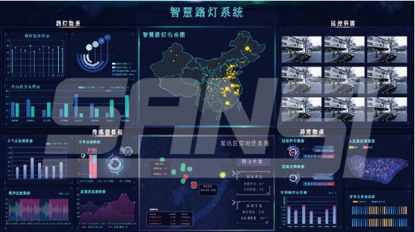 www.91智慧路燈係統