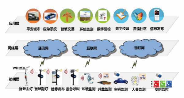 www.91·智（zhì）慧係統