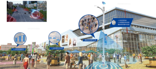 www.91·智慧路燈/平安城（chéng）市