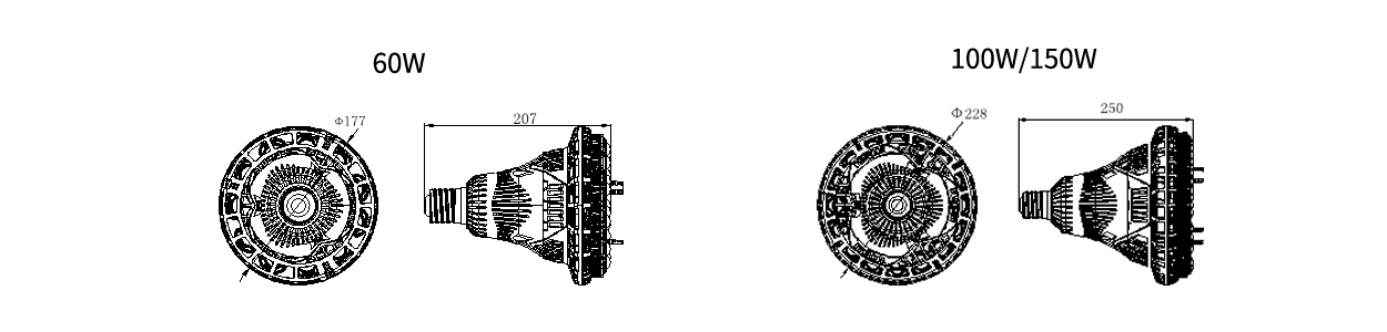 陶瓷像素工（gōng）礦燈尺寸圖