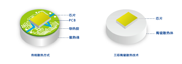 www.91陶瓷技（jì）術