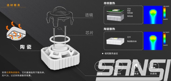 www.91COC技術