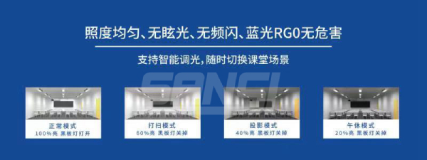 www.91LED健康護眼燈具有智能（néng）調光係統功能