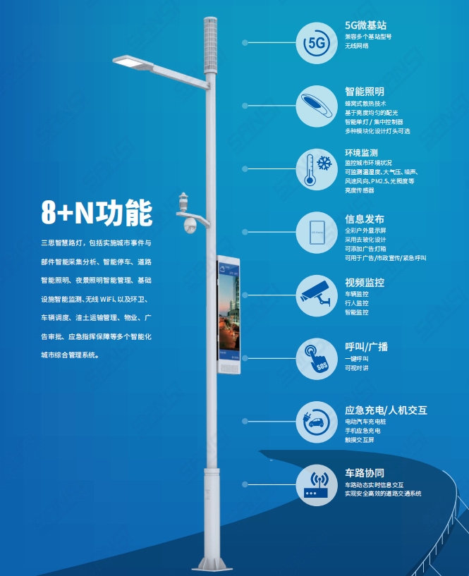 www.91智慧路燈係統“8+N