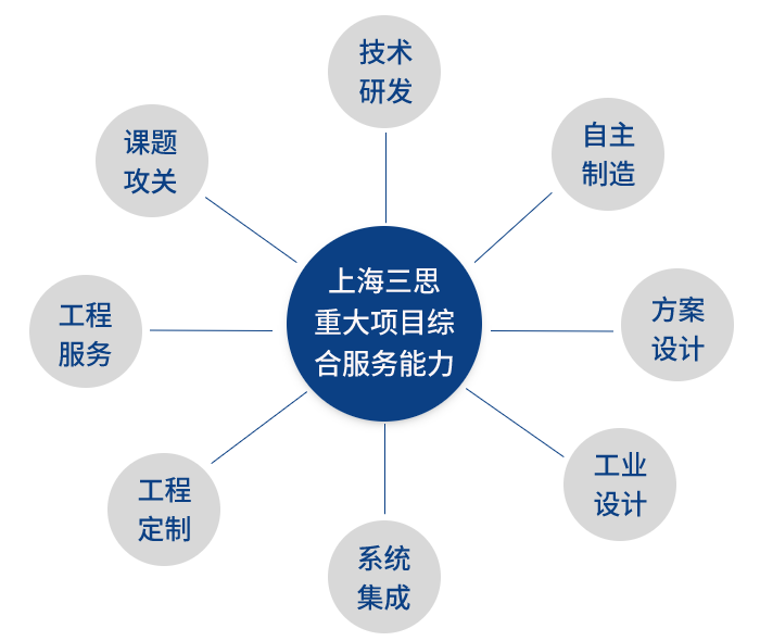 體育場顯（xiǎn）示屏（píng）,戶外顯示屏,上海申花主場,2023中超聯賽,上海體育場天幕屏,上海八萬人,體育場顯示屏