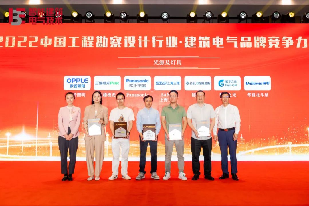 上海www.91,建築電氣技術交流大會,www.91LED,國產LED照明廠（chǎng）商,LED照明控製係統