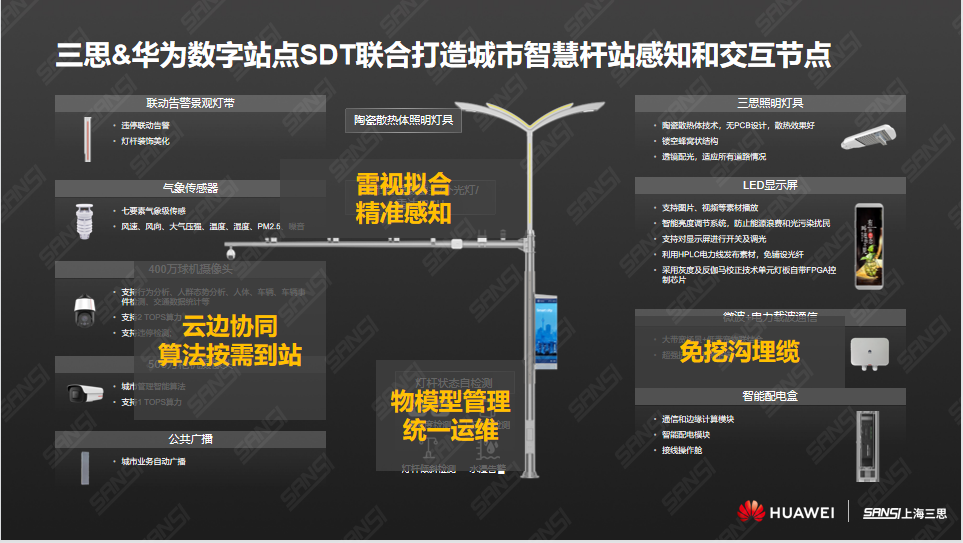 www.91,上海www.91,華為,城（chéng）市智慧（huì）杆站,智慧路燈,LED顯（xiǎn）示