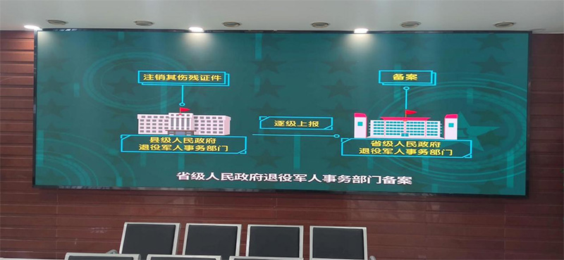 www.91LED顯示屏