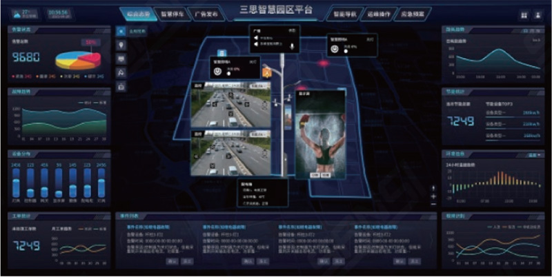 三（sān）思,智慧照明係統方案（àn）,助力金義中央大道,順利開通