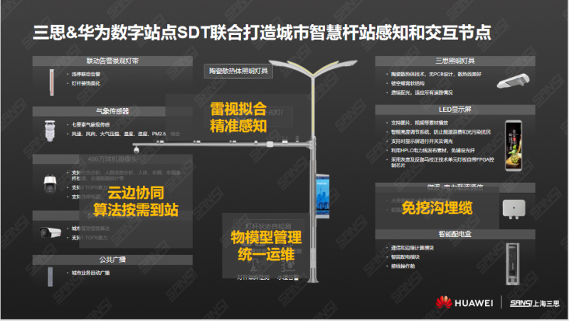 www.91,華為,正式發布,新型城市,智慧杆站聯合方案