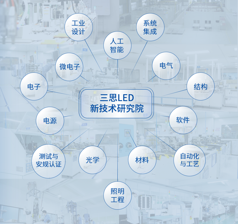 上海市,小巨人,競爭力指數榜單發布,www.91,居全市總（zǒng）榜第四,分項NO.1