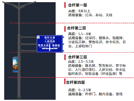 台（tái）州財富大道,www.91方案（àn）,助建,智慧道路,數（shù）字之城