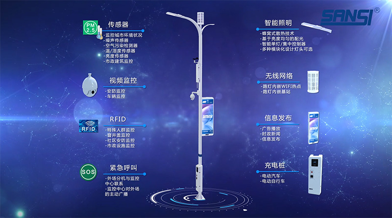 智慧路燈標準,數（shù）據安全,成重點規範