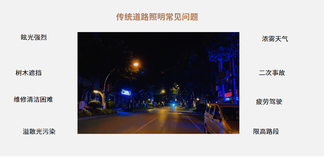 高位路燈,低位路燈,如何去（qù）選擇