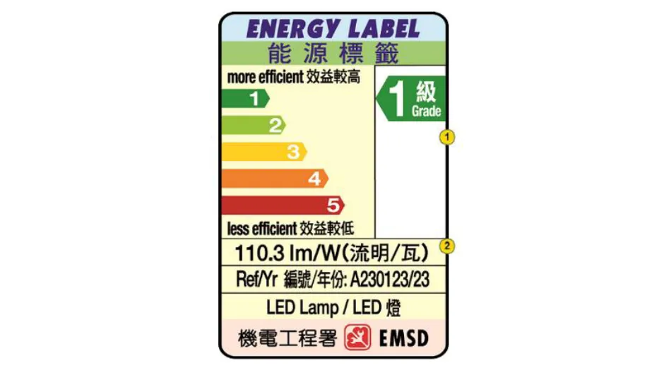 本月生效,香港（gǎng）,LED燈,強製性,能源標簽,全麵實施