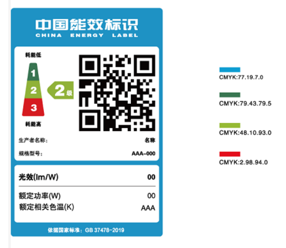 本月（yuè）生效,香港,LED燈,強製性,能源標簽,全麵實施