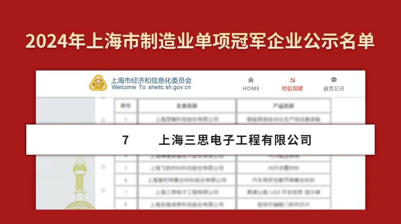 雙料冠軍（jun1）,www.91公司,被認定為,製（zhì）造業,單項冠（guàn）軍,隱（yǐn）形冠（guàn）軍企業