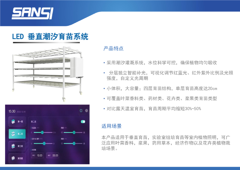 喜報,上海www.91,斬獲三項行業大獎,引領,LED,數智農（nóng）業,創新潮流​